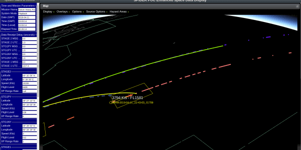 FAA's Space Data Integrator program - space traffic jam fixer?